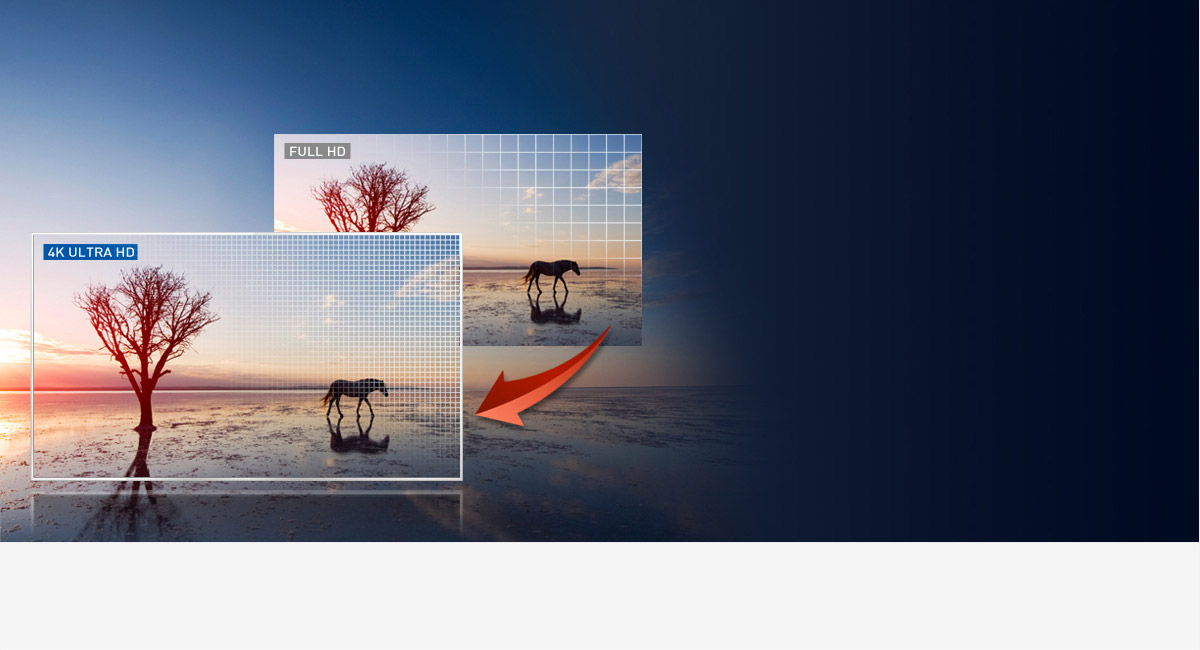 Interpolation 4K (UHD) intégrée
